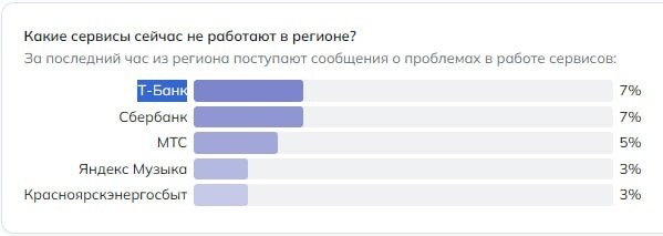 Скриншот сайта: detector404