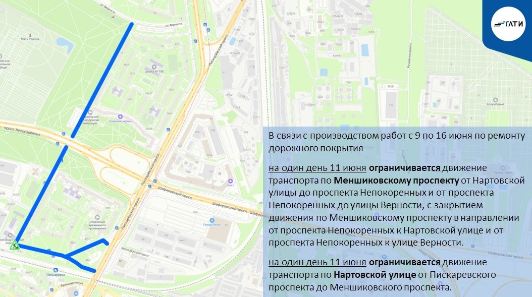 Схема: ГАТИ