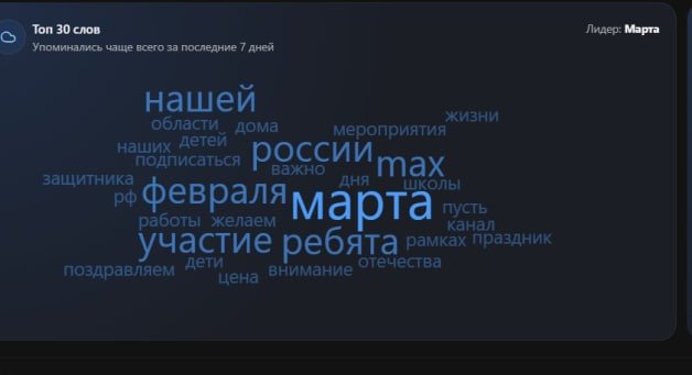 Скриншот сайта «Макс Стат»