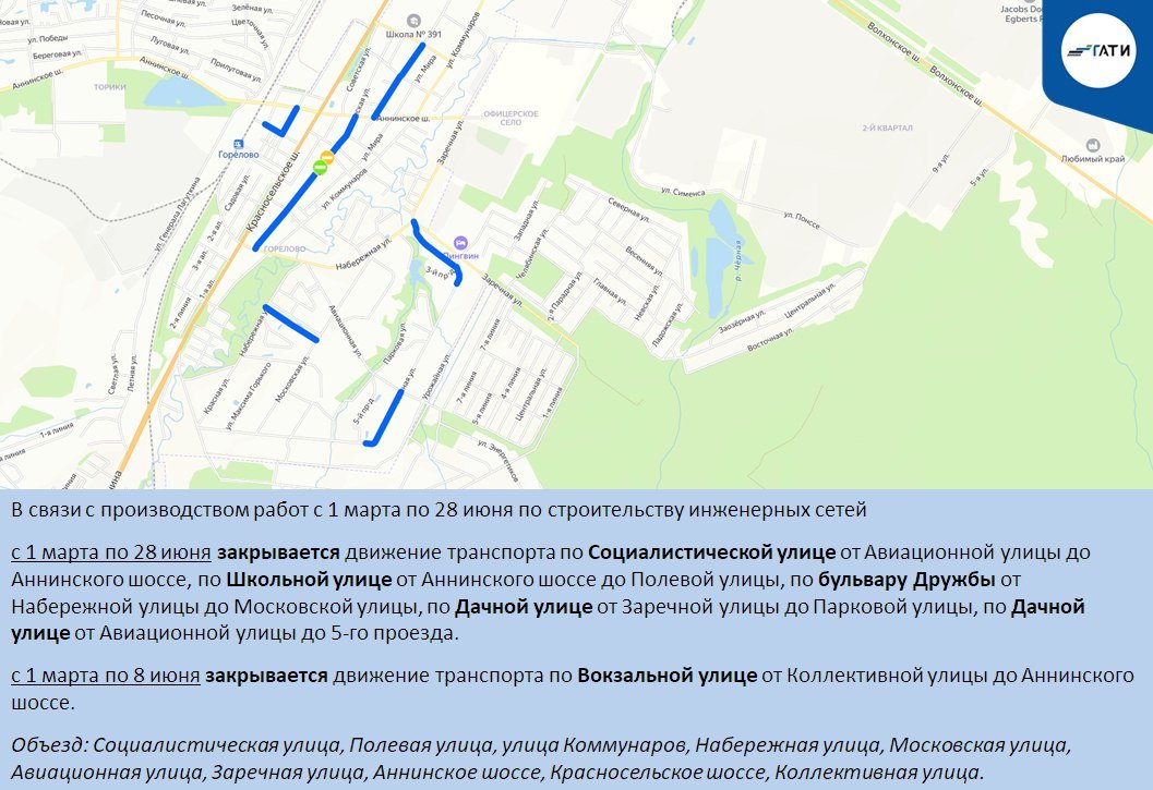 Схема: ГАТИ