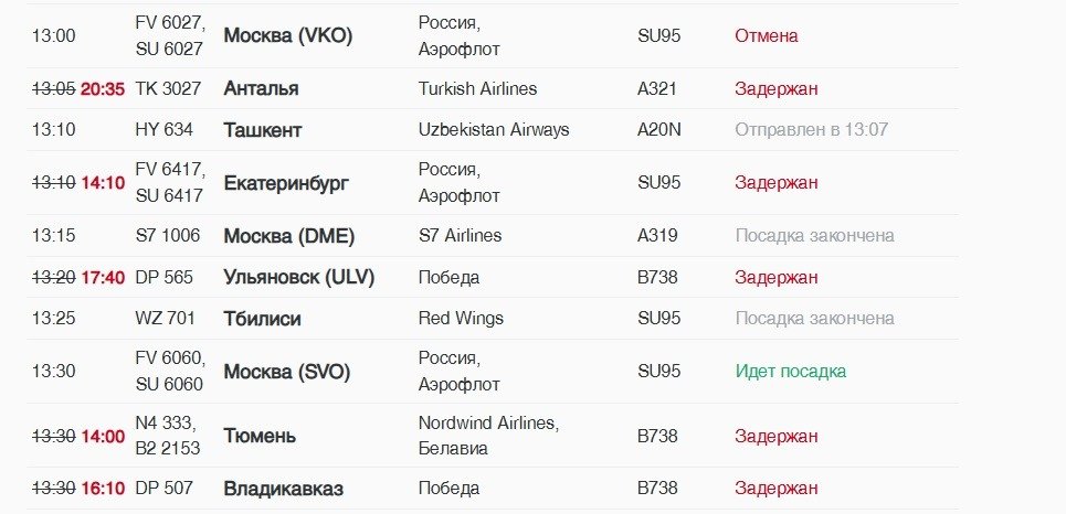 Изображение: онлай-табло аэропорта Пулково