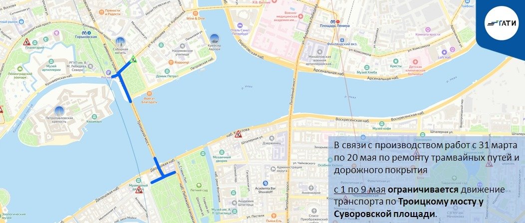 Схема: ГАТИ