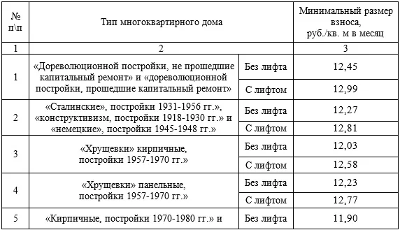 капремонт-3.png