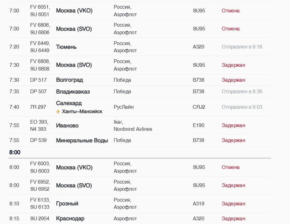 Скриншот: онлайн-табло