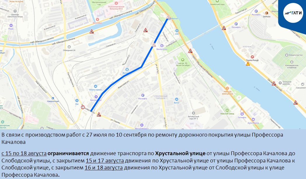 Схема: ГАТИ