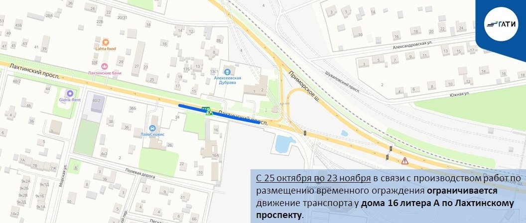 Схема: ГАТИ