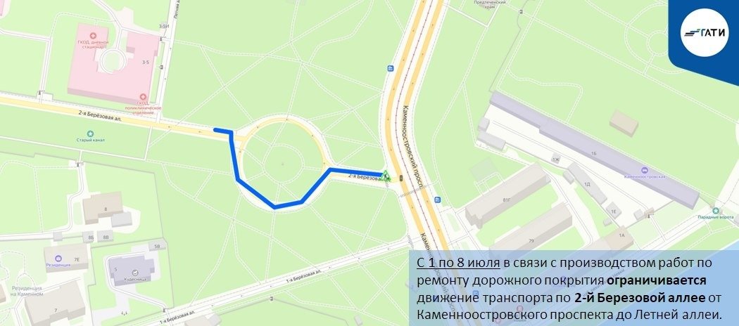 Схема: ГАТИ