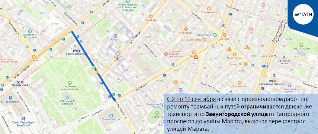 Схема: ГАТИ