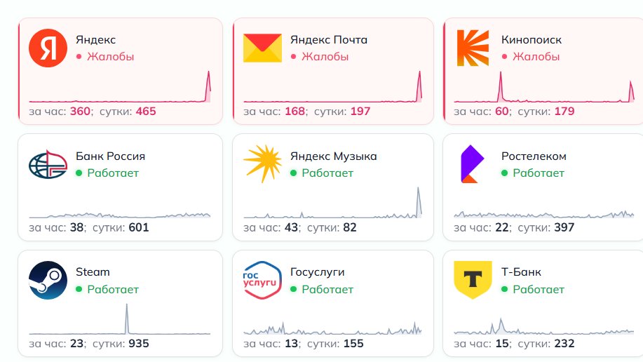 Скриншот: detector404