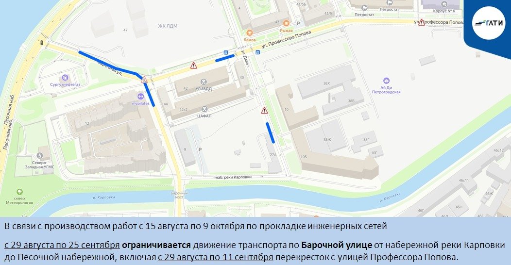 Схема: ГАТИ
