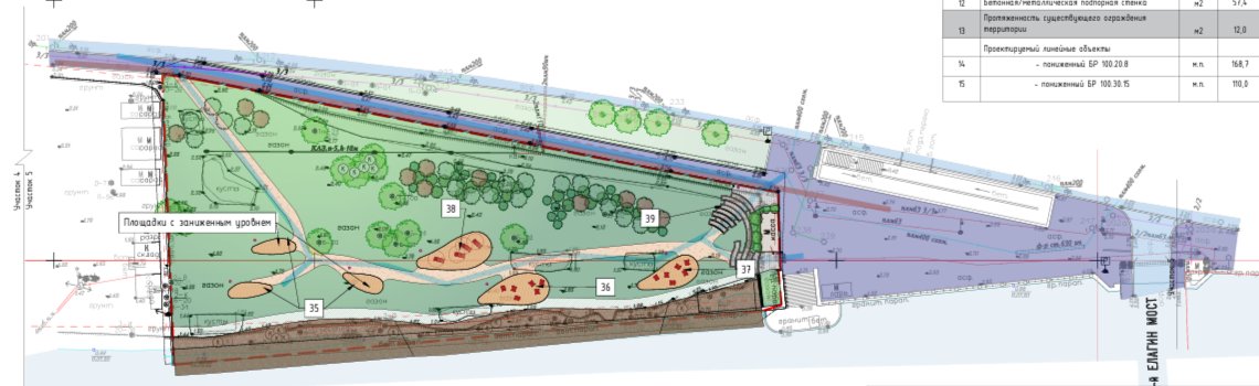 Границы проектирования благоустройства. Схема: документы закупки
