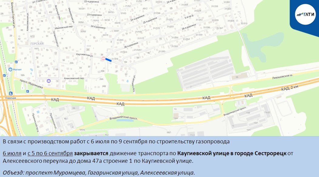 Схема: ГАТИ