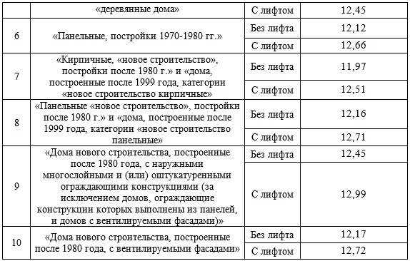 капремонт-4.png