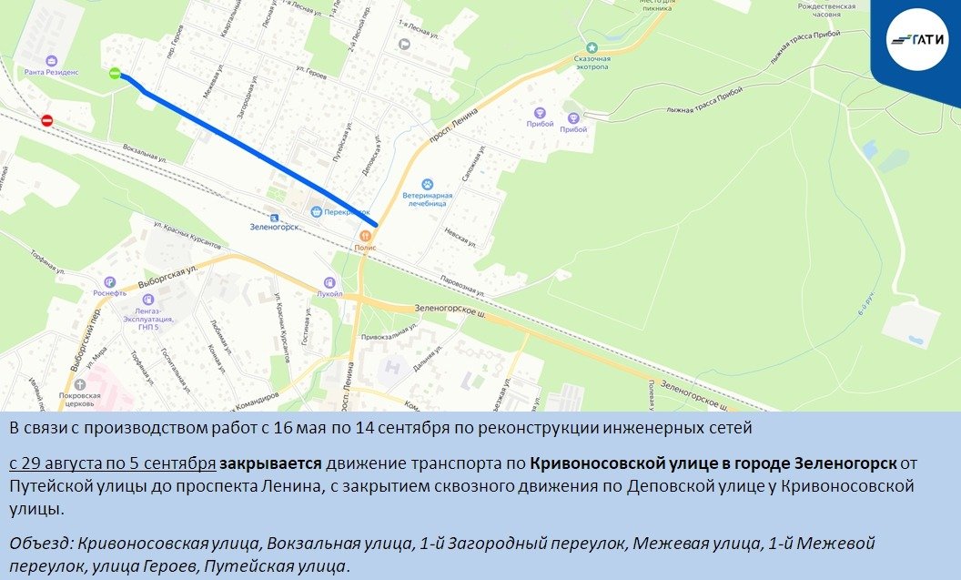 Схема: ГАТИ