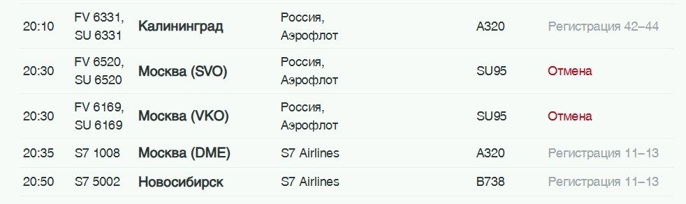 Скриншот онлайн-табло Пулково