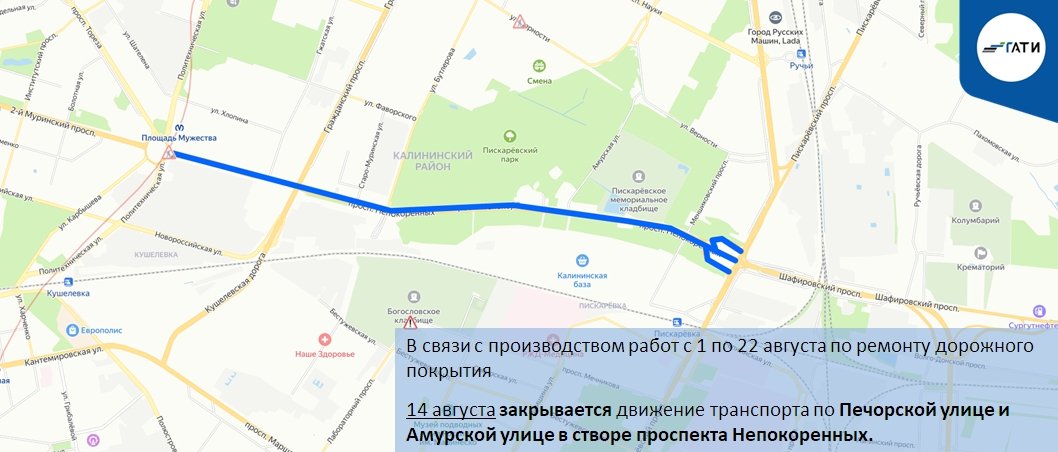 Схема: ГАТИ