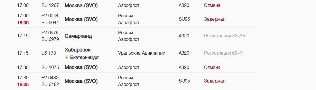 Скриншот: онлайн-табло аэропорта Пулково