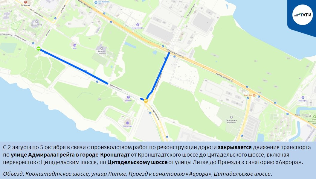 Схема: ГАТИ