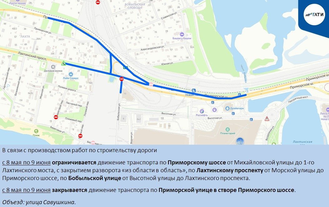 Схема: ГАТИ