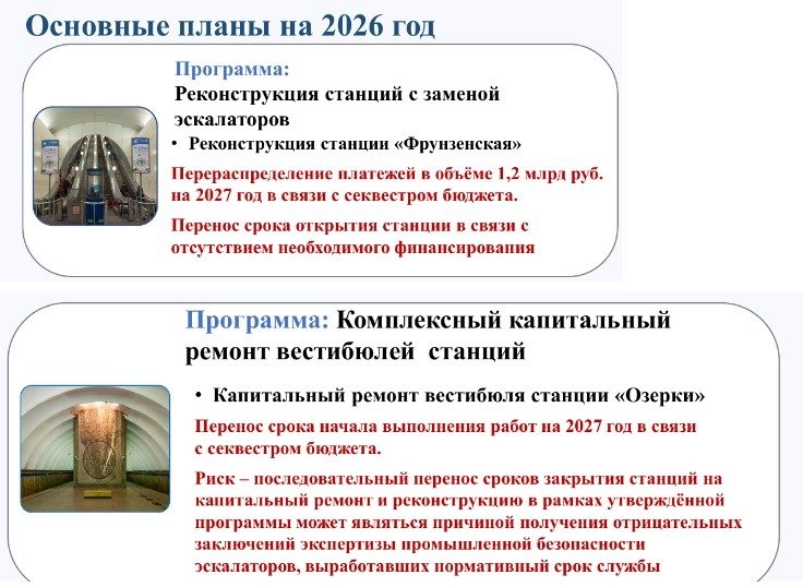 Скриншот: презентация Петербургского метрополитена