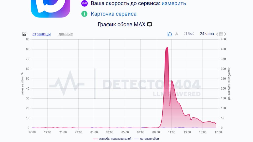 Скриншот: detector404.ru