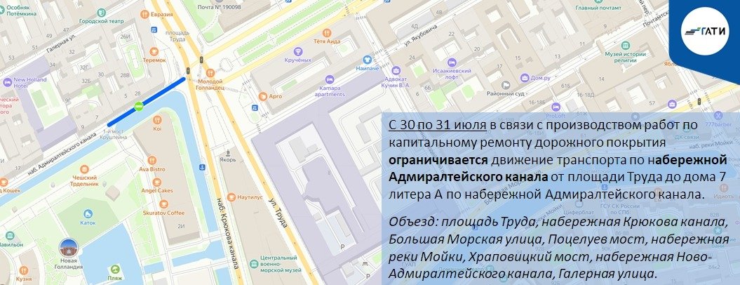 Схема: ГАТИ