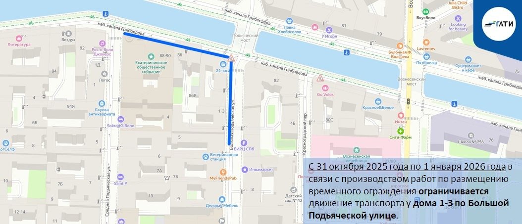 Схема: ГАТИ