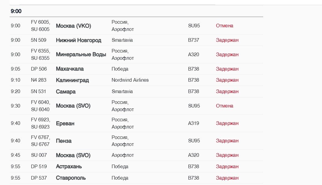 Скриншот: онлайн-табло Пулково