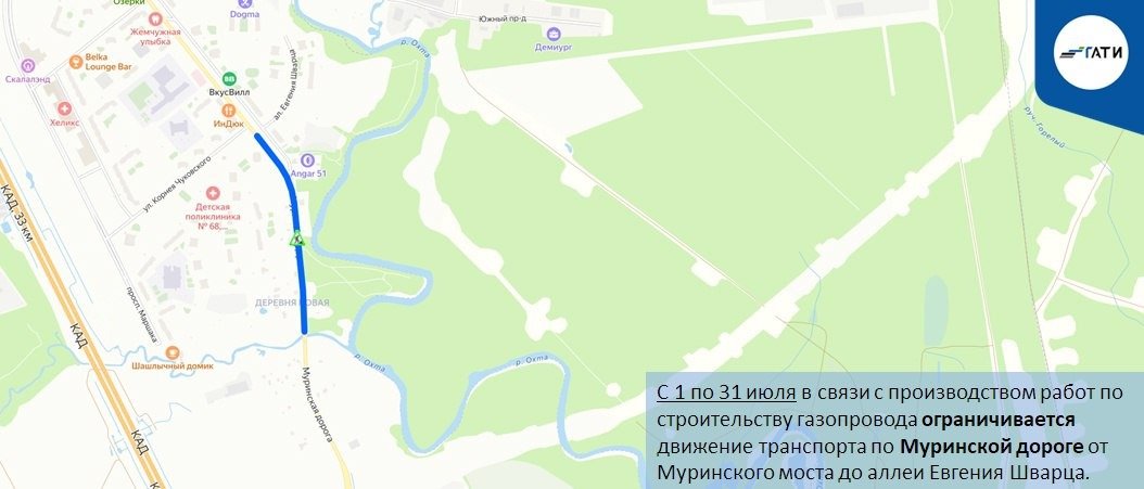 Схема: ГАТИ