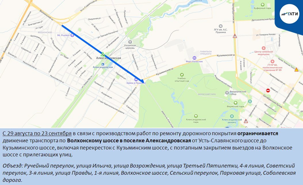 Схема: ГАТИ