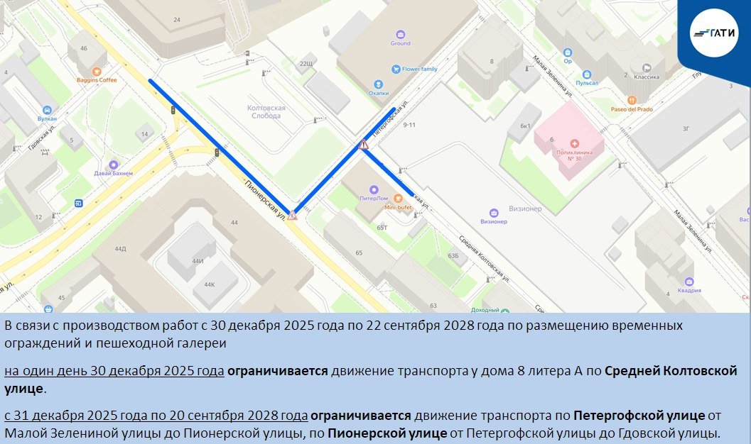 Схема: ГАТИ