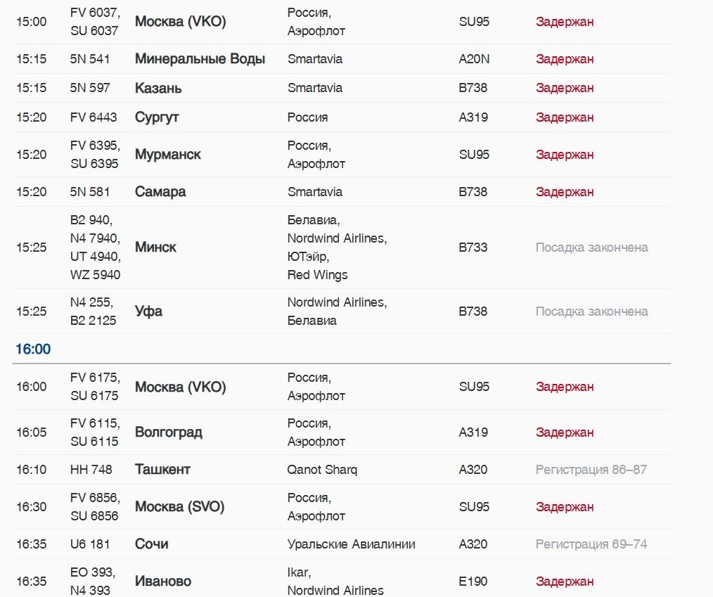 Скриншот: онлайн-табло аэропорта Пулково