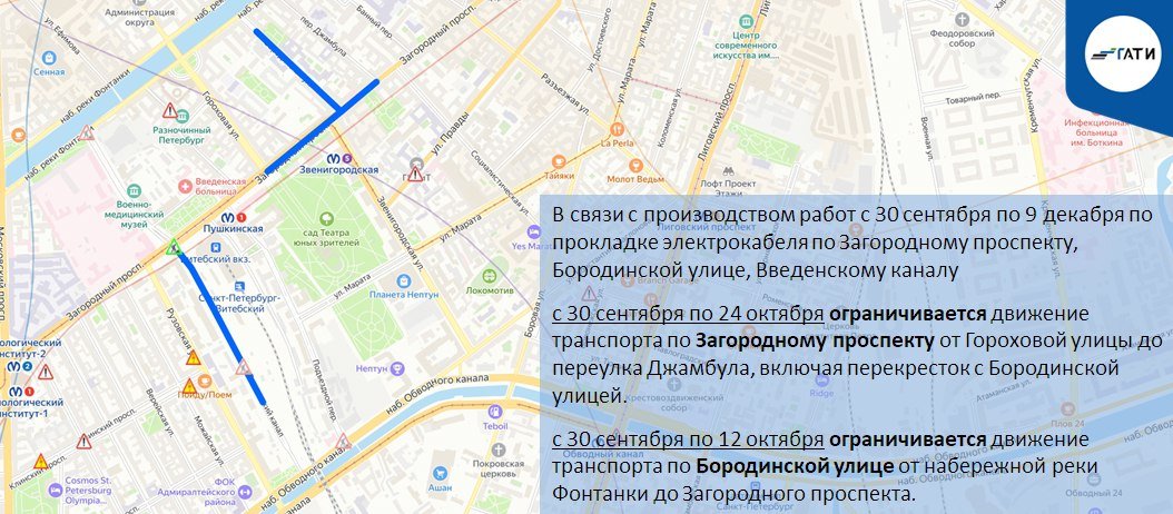 Схема: ГАТИ