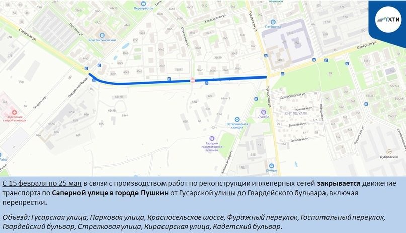 Схема: ГАТИ