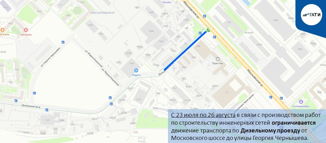 Схема: ГАТИ