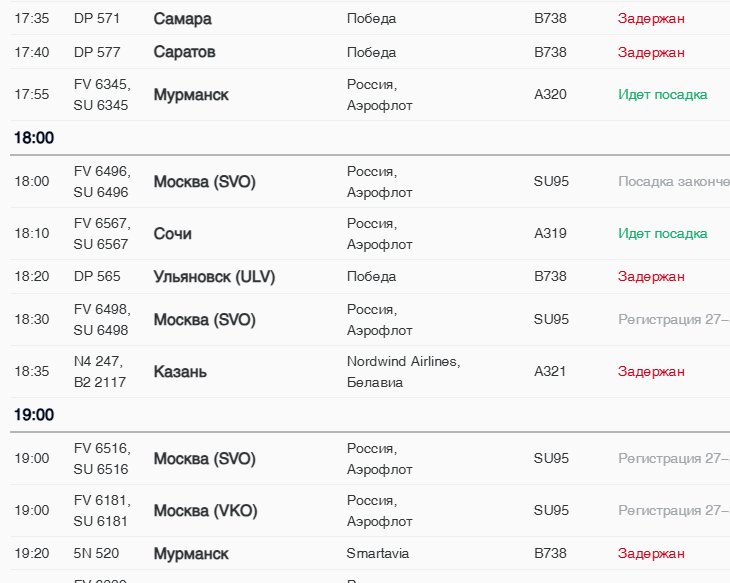 Скриншот: сайт аэропорта Пулково