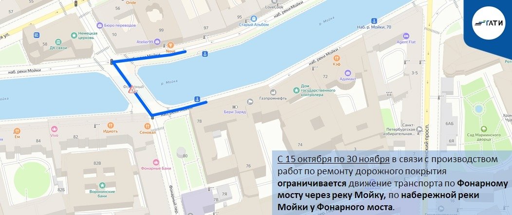 Схема: ГАТИ