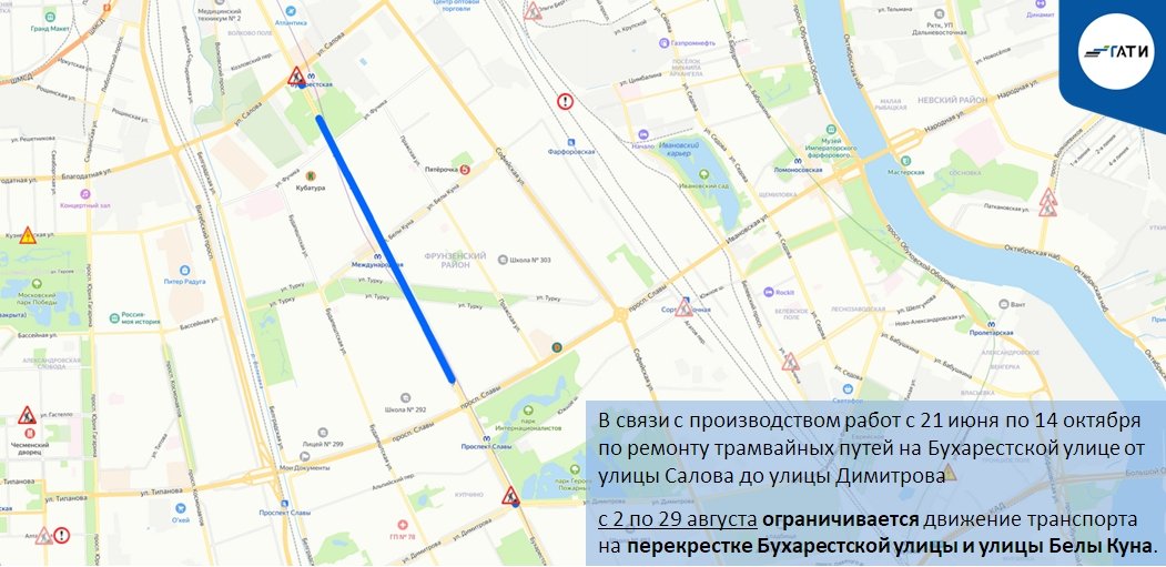 Схема: ГАТИ