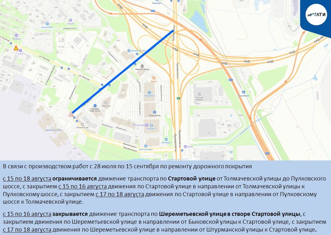 Схема: ГАТИ