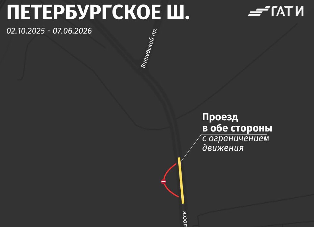 Схема: ГАТИ