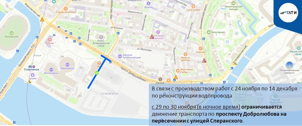 Схема: ГАТИ