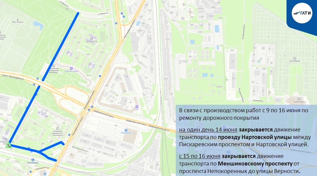 Схема: ГАТИ