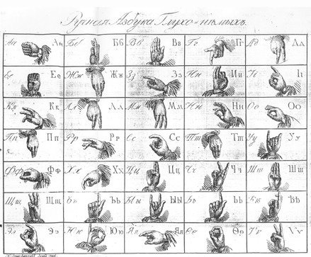 Ручная азбука глухонемых, 1821 год. Фото: архив музея истории ВОГ