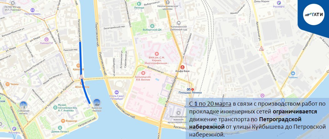 Схема: ГАТИ