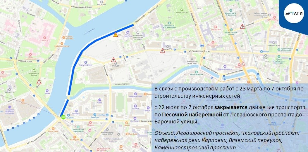 Схема: ГАТИ