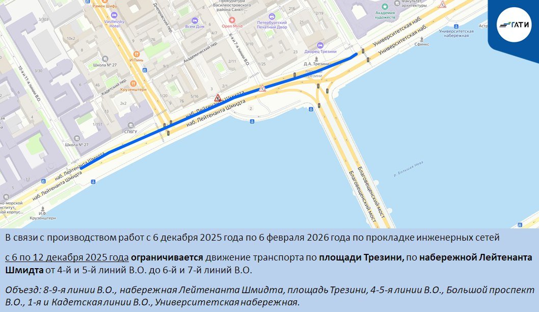 Схема: ГАТИ