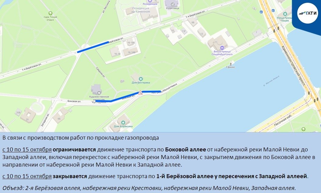 Схема: ГАТИ