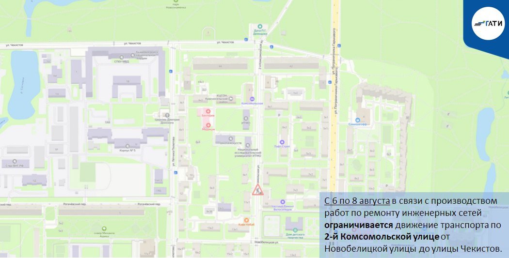 Схема: ГАТИ