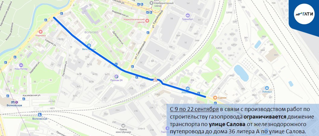 Схема: ГАТИ