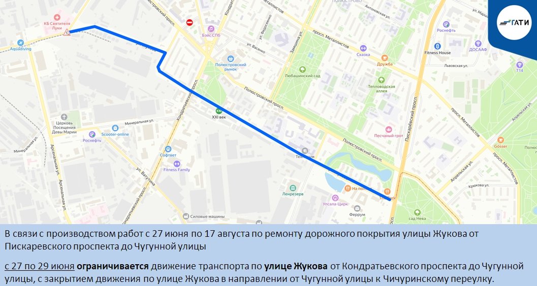 Схема: ГАТИ